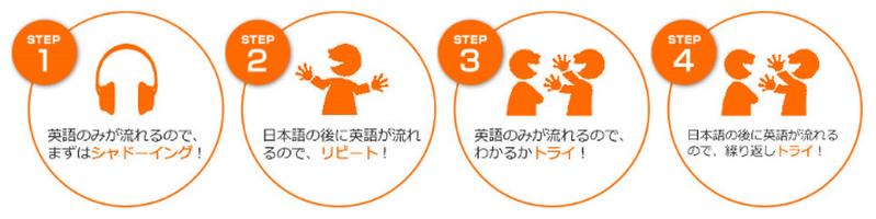 ECC��l���y�����p�� ���ł����v�P��7���ŗ����ɘb����B1���T�C�g